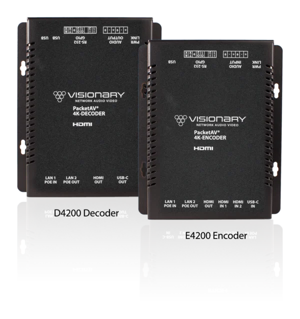 Visionary D4200 - AV over IP -vastaanotin, HDMI + USB-C (4K)