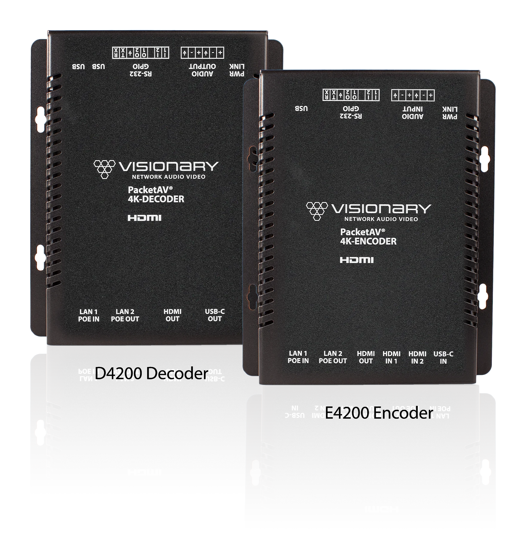 Visionary D4200 - AV over IP -vastaanotin, HDMI + USB-C (4K)