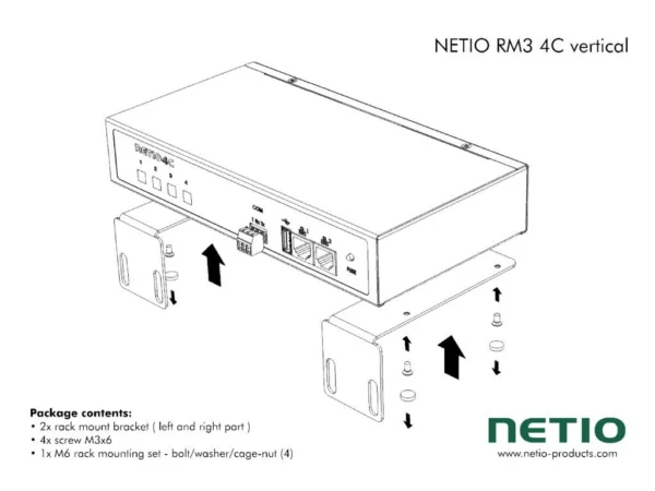 NETIO RM3 vertical - PowerPDU-kiinnike räkin pystykiskoon