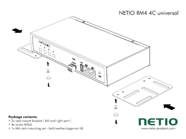 NETIO RM4 universal - yleiskiinnike PowerPDU:lle