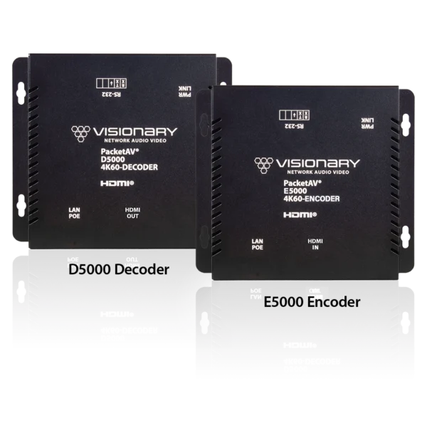 Visionary E5000 - AV over IP -lähetin (4K60 4:4:4)